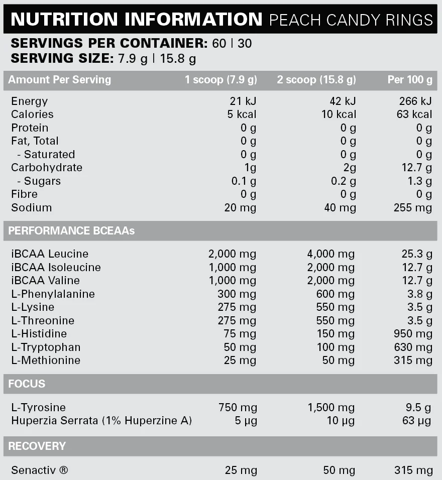 Beyond BCAA EAA by EHP Labs - Image 8