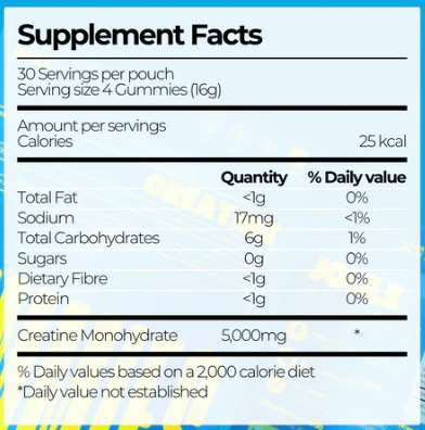 Creatine Gummies by Joule Supps - Image 3