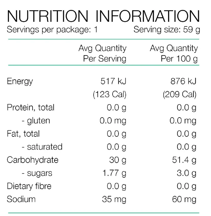 Fluid Energy Gel by Pure Sports Nutrition - Image 7