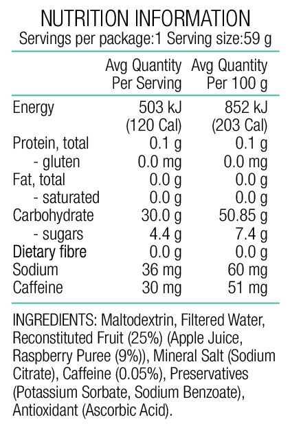 Fluid Energy Gel + Caffeine by Pure Sports Nutrition - Image 5
