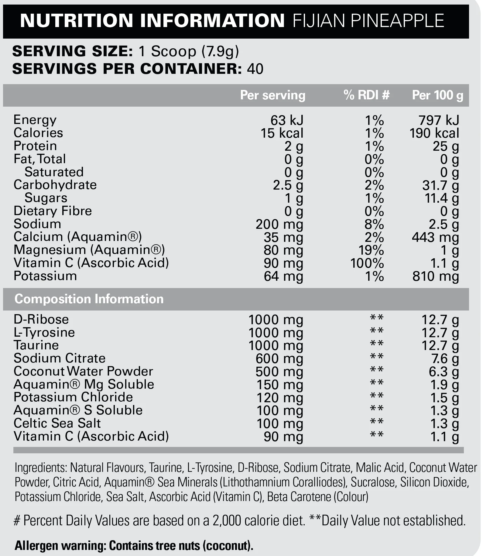 Hydreau Sports Hydration by EHP Labs - Image 4
