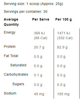NoWay Protein Water by ATP Science - Image 7