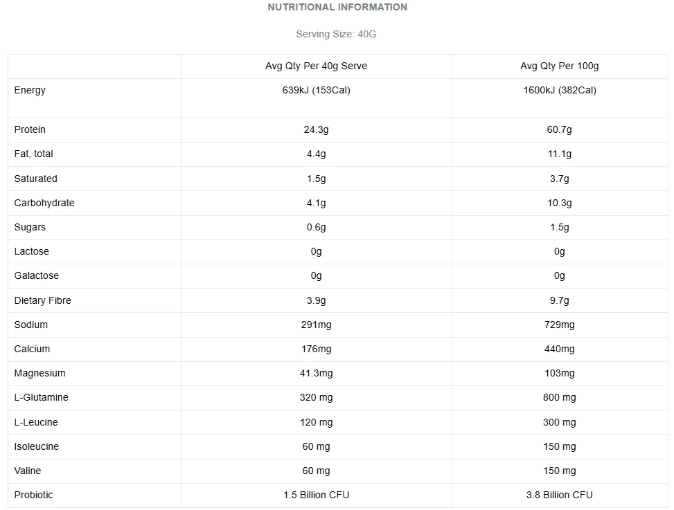 Plant Protein by Botanika Blends - Image 5