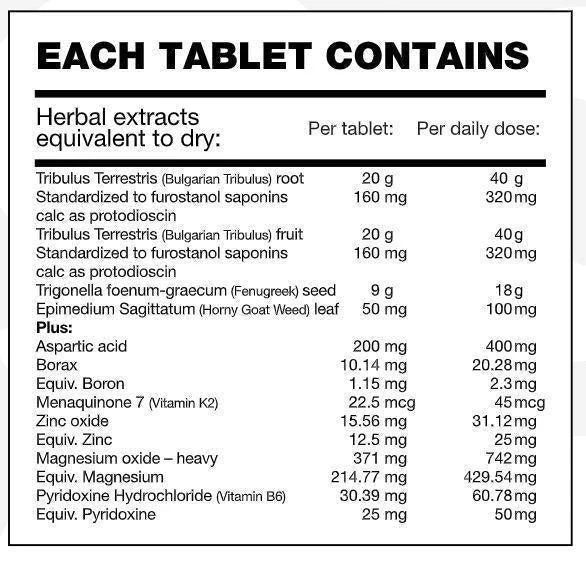 Triandrobol Test by Body Science (Bsc) - Image 3